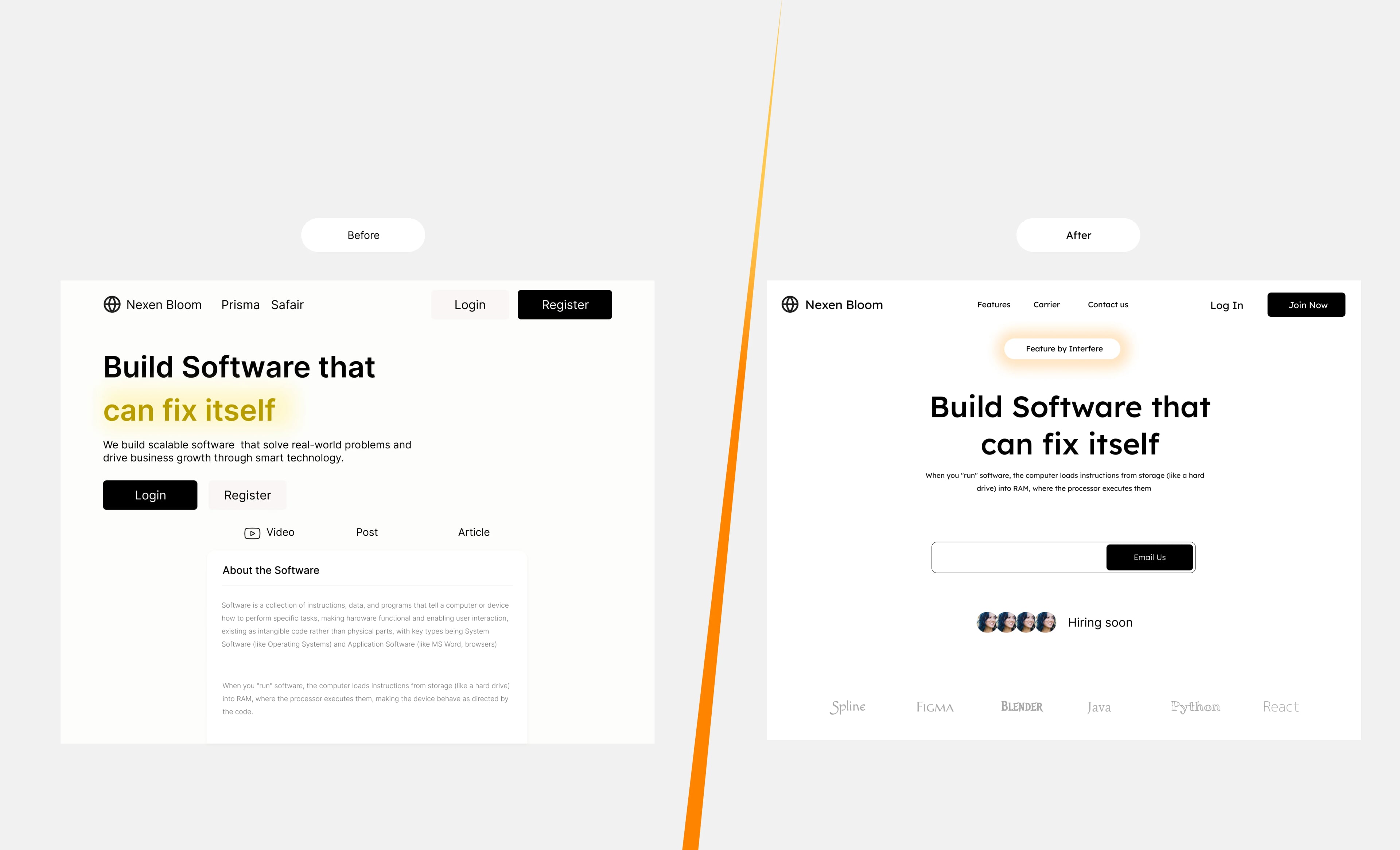 Management Modification 6